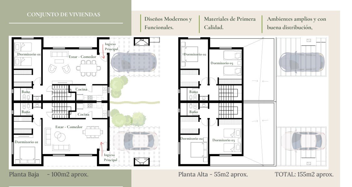 Plano Departamentos